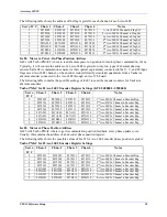 Предварительный просмотр 21 страницы Delta Tau ACC-24E2S User Manual