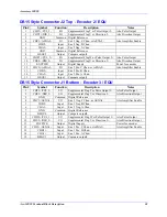 Предварительный просмотр 41 страницы Delta Tau ACC-24E2S User Manual