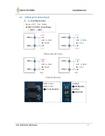 Preview for 8 page of Delta Tau ACC-28EP User Manual