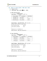 Preview for 15 page of Delta Tau ACC-28EP User Manual