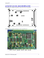 Preview for 12 page of Delta Tau Acc-51E User Manual