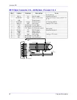 Preview for 47 page of Delta Tau Acc-51E User Manual