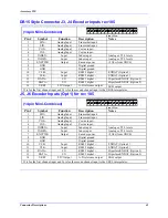 Preview for 48 page of Delta Tau Acc-51E User Manual