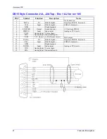 Preview for 49 page of Delta Tau Acc-51E User Manual