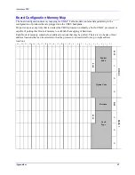 Preview for 52 page of Delta Tau Acc-51E User Manual