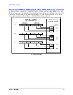 Preview for 14 page of Delta Tau ACC-72EX Hardware Reference Manual