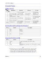 Preview for 20 page of Delta Tau ACC-72EX Hardware Reference Manual