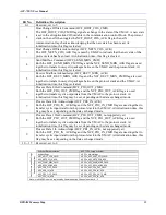 Preview for 31 page of Delta Tau ACC-72EX Hardware Reference Manual