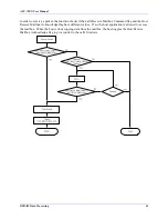 Preview for 61 page of Delta Tau ACC-72EX Hardware Reference Manual