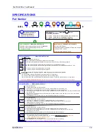 Предварительный просмотр 14 страницы Delta Tau Geo Brick User Manual