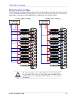 Предварительный просмотр 40 страницы Delta Tau Geo Brick User Manual