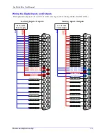 Предварительный просмотр 45 страницы Delta Tau Geo Brick User Manual