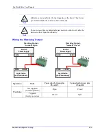 Предварительный просмотр 153 страницы Delta Tau Geo Brick User Manual