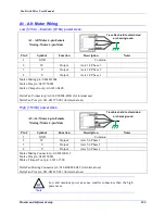 Предварительный просмотр 155 страницы Delta Tau Geo Brick User Manual