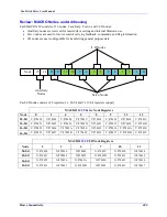 Предварительный просмотр 224 страницы Delta Tau Geo Brick User Manual