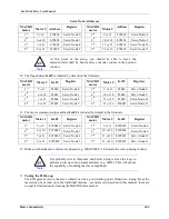 Предварительный просмотр 232 страницы Delta Tau Geo Brick User Manual