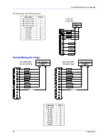 Предварительный просмотр 52 страницы Delta Tau Geo MACRO User Manual And Reference Manual