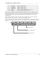 Предварительный просмотр 171 страницы Delta Tau Geo MACRO User Manual And Reference Manual