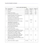 Preview for 4 page of Delta Tau PBC Series Hardware Reference Manual