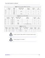 Preview for 14 page of Delta Tau PBC Series Hardware Reference Manual