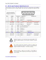 Preview for 35 page of Delta Tau PBC Series Hardware Reference Manual