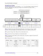 Preview for 50 page of Delta Tau PBC Series Hardware Reference Manual