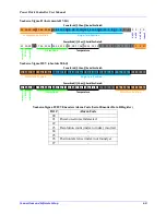 Preview for 60 page of Delta Tau PBC Series Hardware Reference Manual