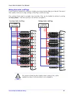 Preview for 93 page of Delta Tau PBC Series Hardware Reference Manual