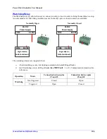 Preview for 106 page of Delta Tau PBC Series Hardware Reference Manual