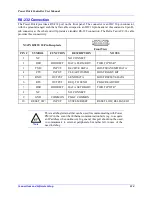 Preview for 114 page of Delta Tau PBC Series Hardware Reference Manual