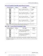 Preview for 17 page of Delta Tau PMAC 1.5 Lite Hardware Reference Manual