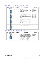 Preview for 18 page of Delta Tau PMAC 1.5 Lite Hardware Reference Manual