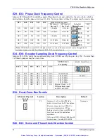 Preview for 19 page of Delta Tau PMAC 1.5 Lite Hardware Reference Manual