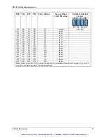 Preview for 20 page of Delta Tau PMAC 1.5 Lite Hardware Reference Manual