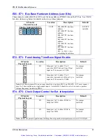 Preview for 24 page of Delta Tau PMAC 1.5 Lite Hardware Reference Manual