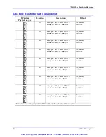 Preview for 25 page of Delta Tau PMAC 1.5 Lite Hardware Reference Manual