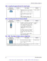 Preview for 27 page of Delta Tau PMAC 1.5 Lite Hardware Reference Manual