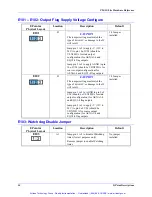 Preview for 29 page of Delta Tau PMAC 1.5 Lite Hardware Reference Manual