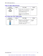 Preview for 30 page of Delta Tau PMAC 1.5 Lite Hardware Reference Manual