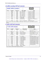 Preview for 44 page of Delta Tau PMAC 1.5 Lite Hardware Reference Manual