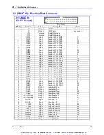 Preview for 46 page of Delta Tau PMAC 1.5 Lite Hardware Reference Manual