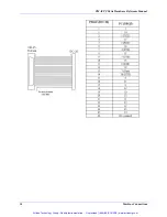 Preview for 27 page of Delta Tau PMAC Lite Hardware Reference Manual