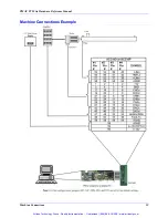 Preview for 28 page of Delta Tau PMAC Lite Hardware Reference Manual