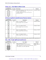 Preview for 42 page of Delta Tau PMAC Lite Hardware Reference Manual