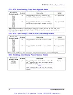 Preview for 47 page of Delta Tau PMAC Lite Hardware Reference Manual