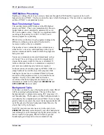 Предварительный просмотр 17 страницы Delta Tau PMAC Mini Reference Manual