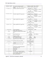 Предварительный просмотр 91 страницы Delta Tau PMAC Mini Reference Manual