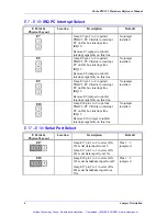 Preview for 13 page of Delta Tau PMAC2-PC Hardware Reference Manual