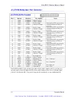 Preview for 21 page of Delta Tau PMAC2-PC Hardware Reference Manual