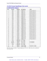 Preview for 22 page of Delta Tau PMAC2-PC Hardware Reference Manual